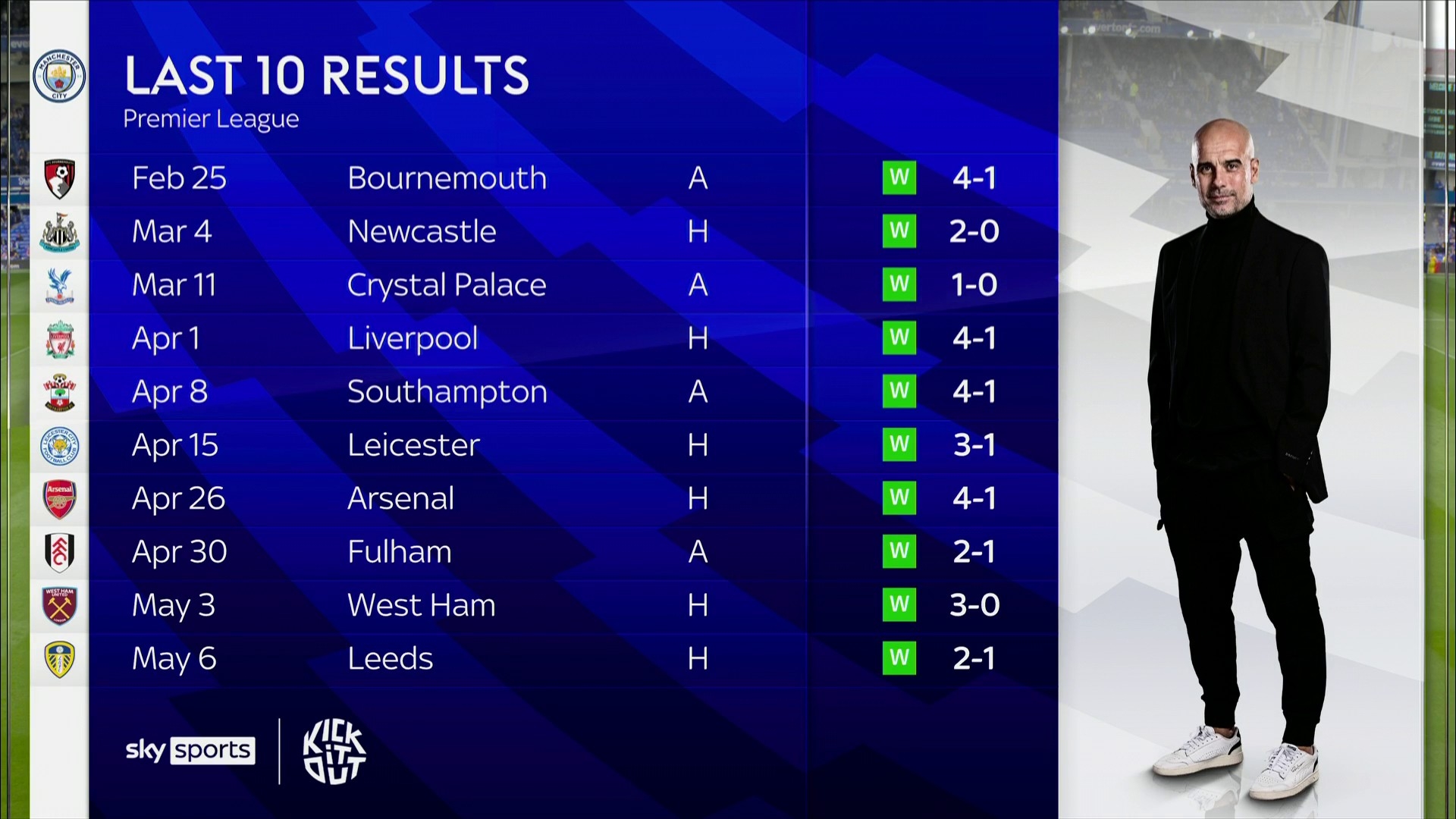 的关键节点 的关键节点